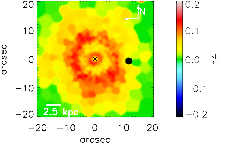 Figure 17