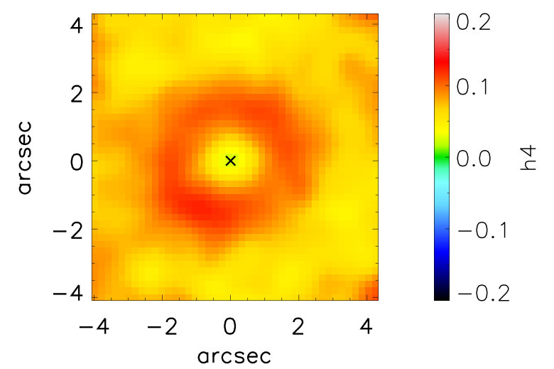Figure 18