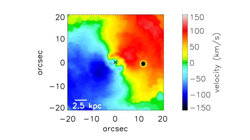 Figure 21