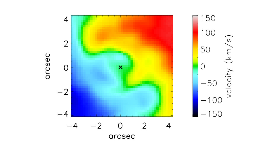 Figure 22