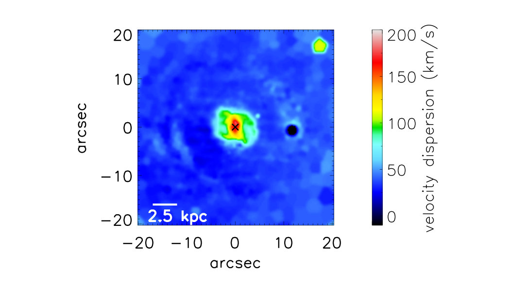 Figure 23