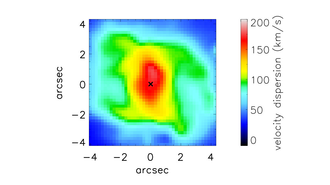 Figure 24