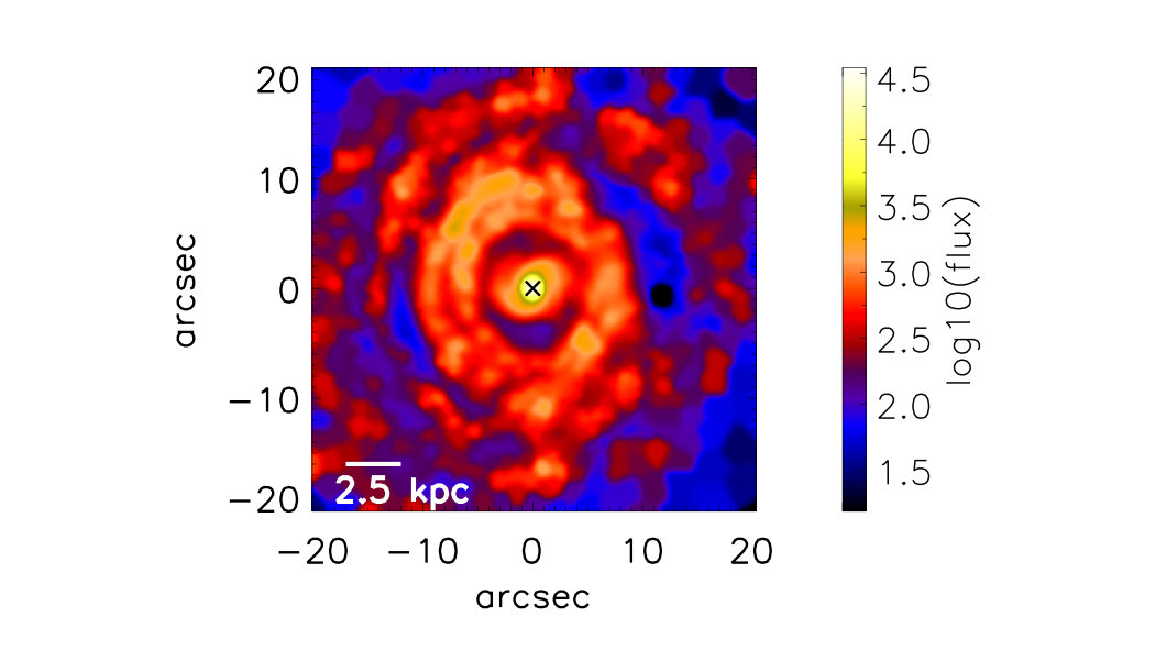 Figure 25