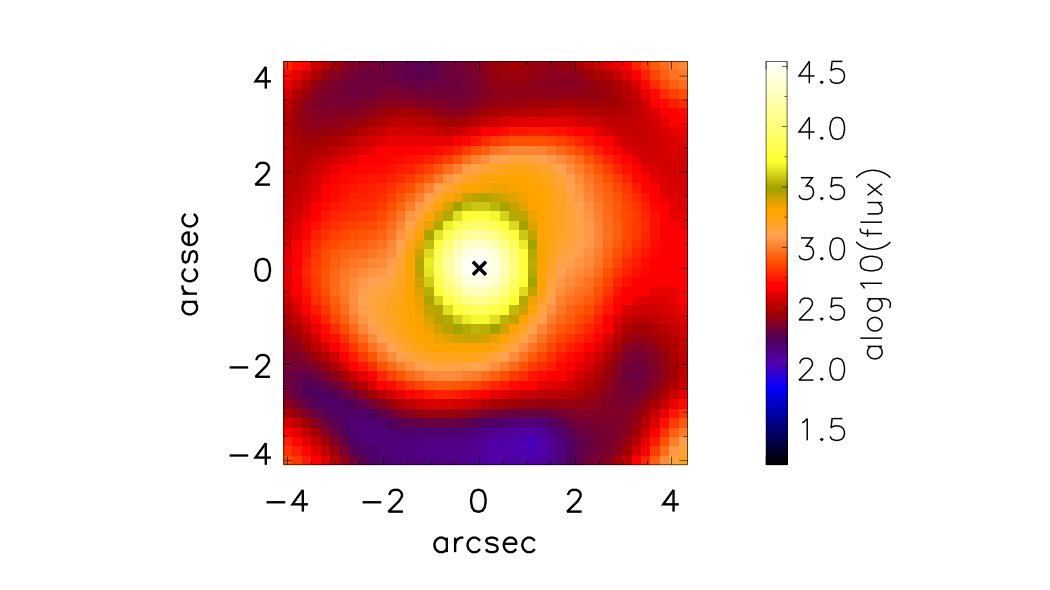 Figure 26