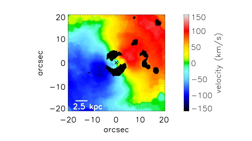 Figure 27