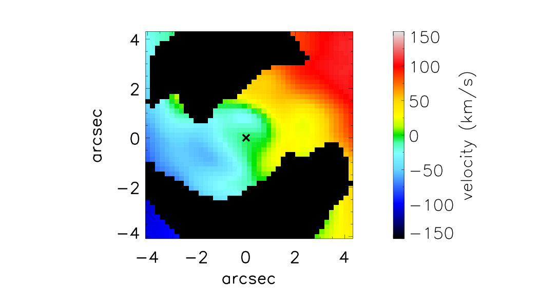Figure 28