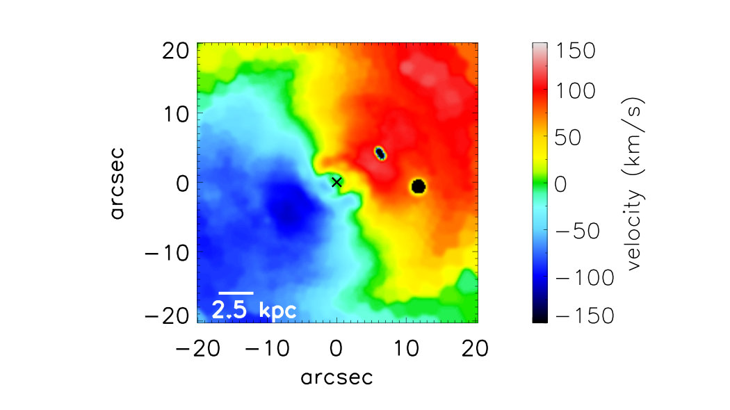 Figure 33