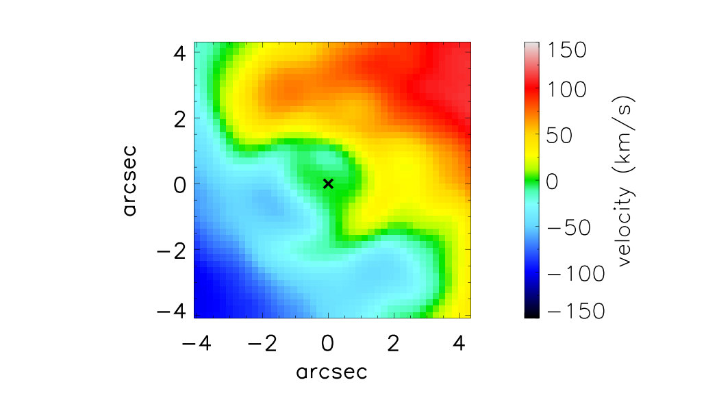 Figure 34