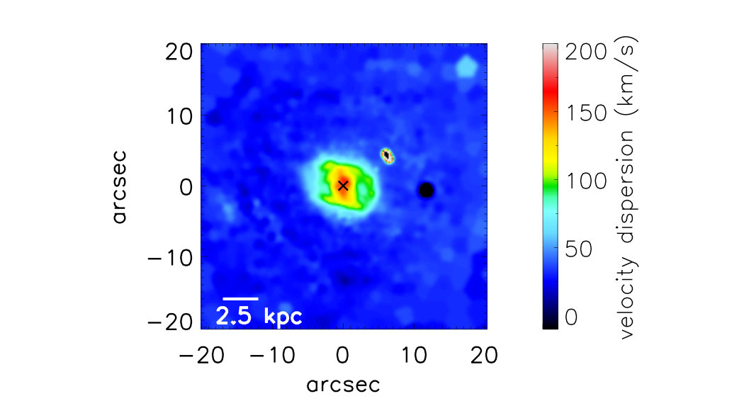 Figure 35