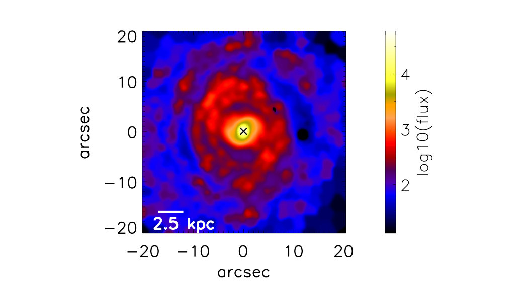 Figure 37