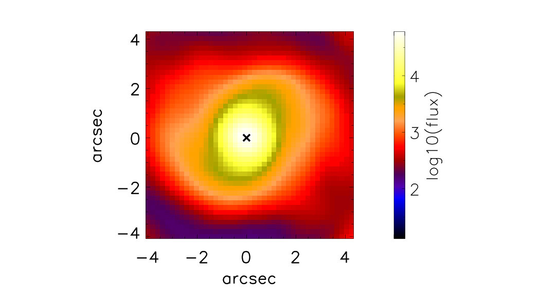 Figure 38