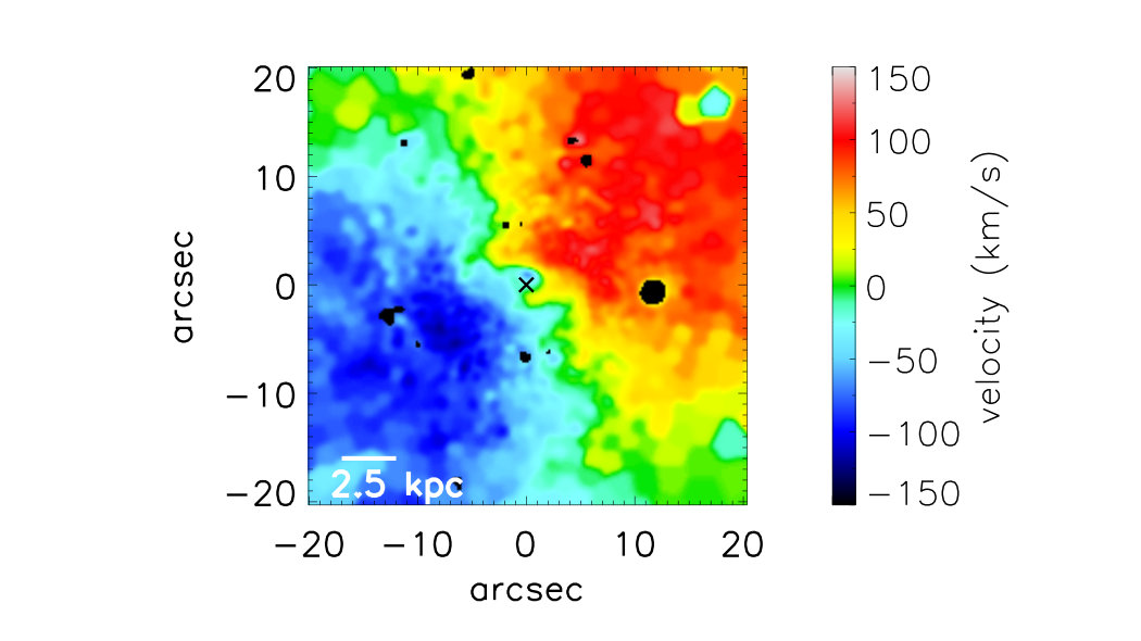 Figure 39