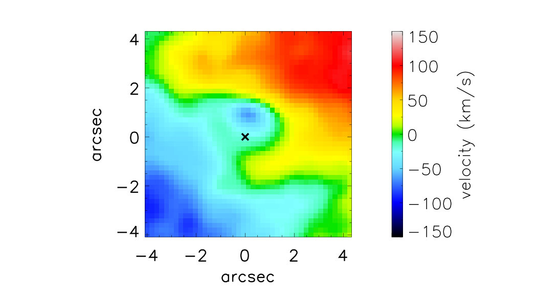 Figure 40