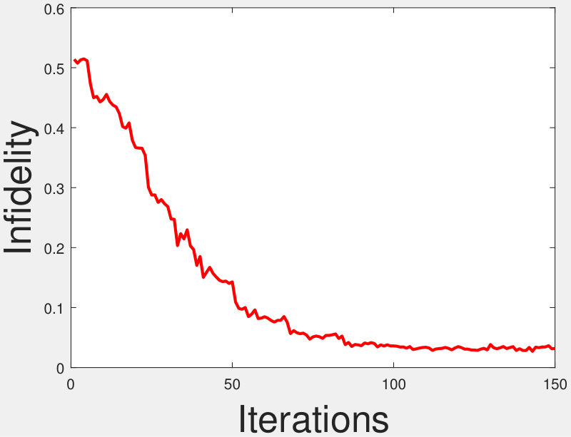 Figure 26