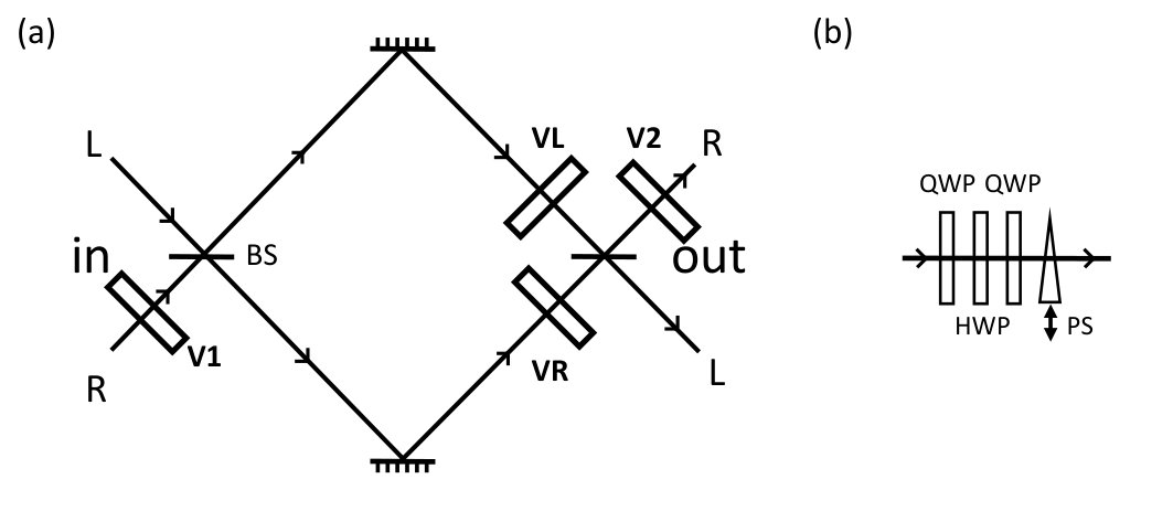 Figure 37