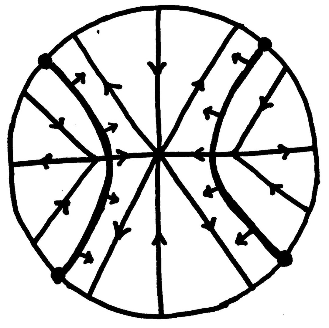 Figure 13