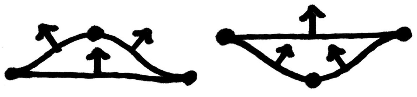 Figure 24