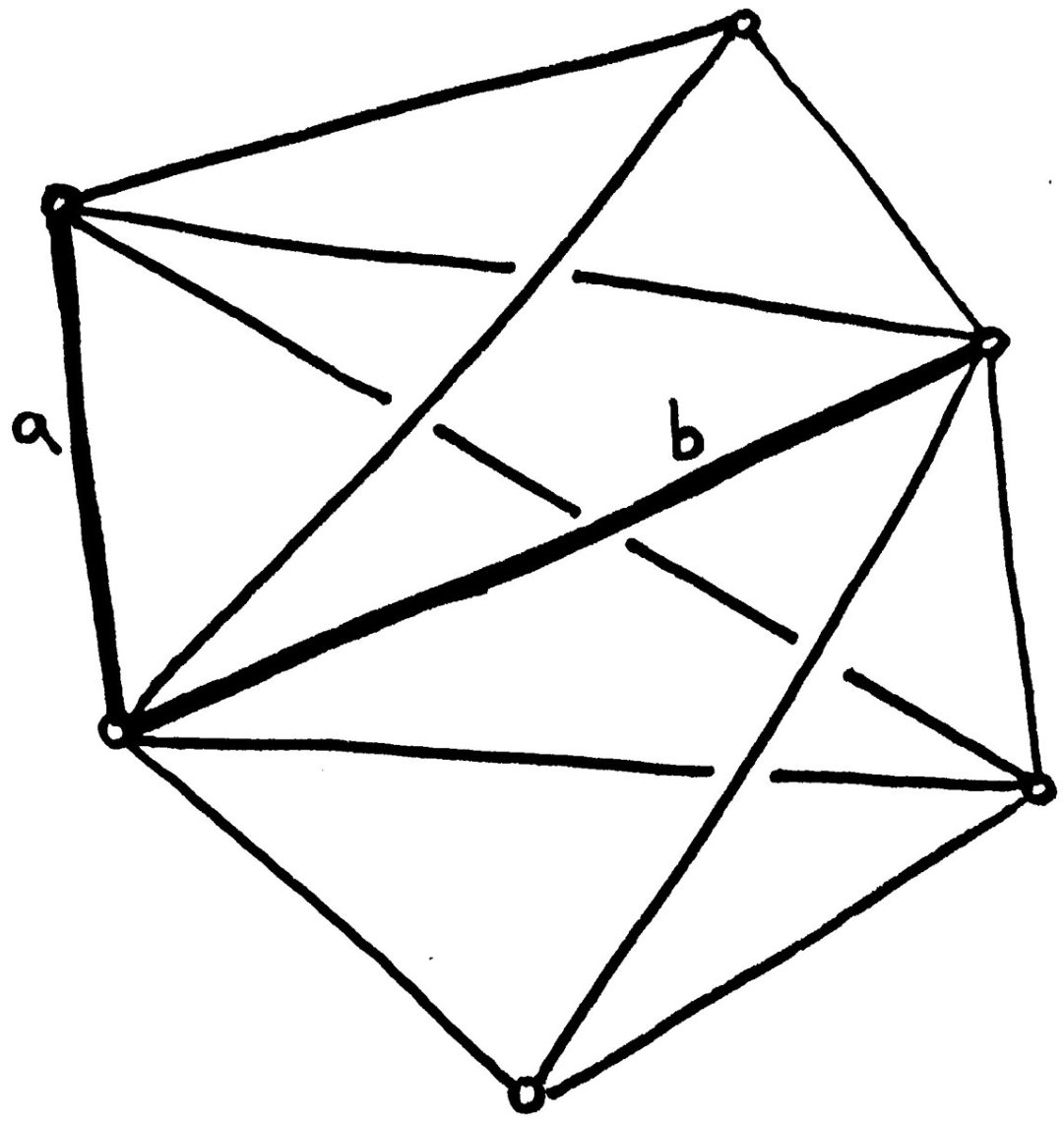 Figure 27
