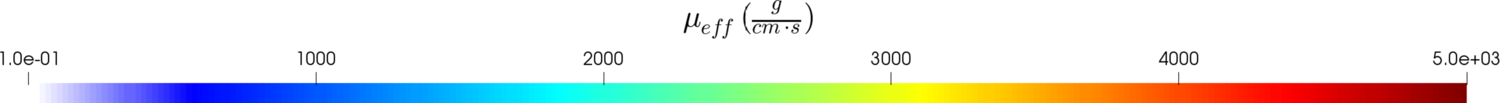 Figure 21