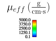 Figure 22