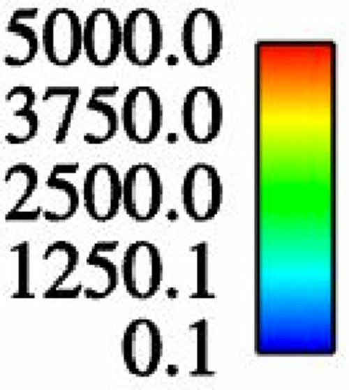 Figure 23
