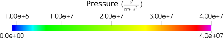 Figure 27