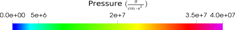 Figure 28