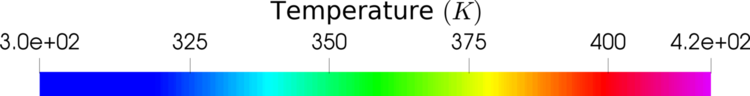 Figure 36