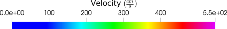Figure 38