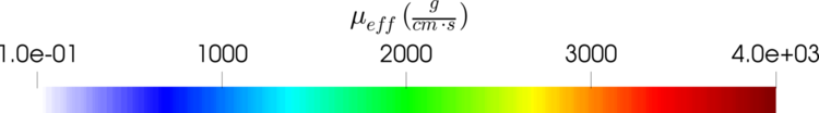 Figure 40