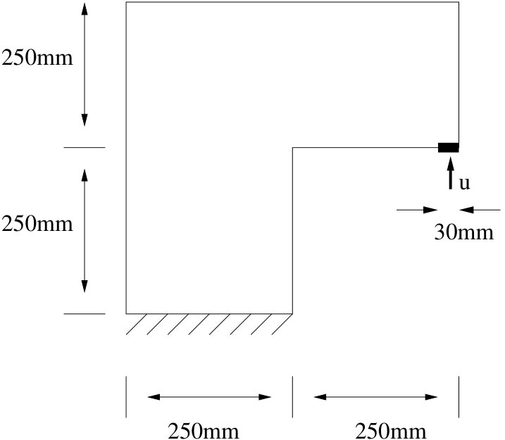 Figure 18