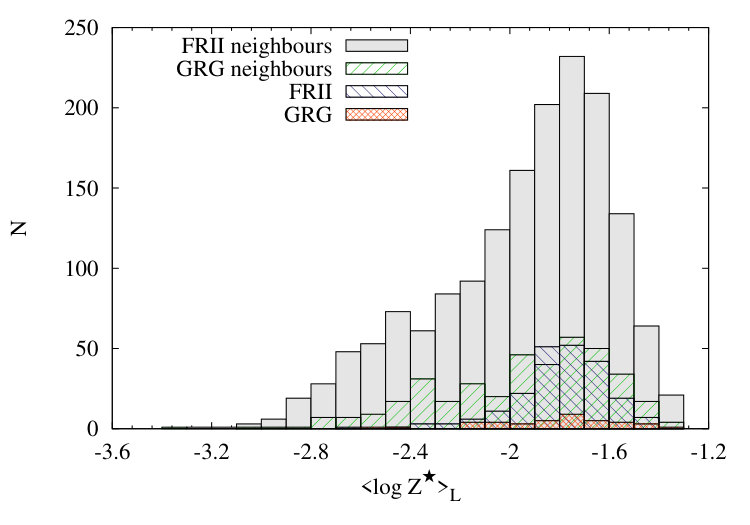 Figure 17