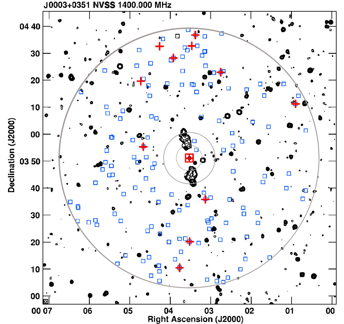 Figure 19