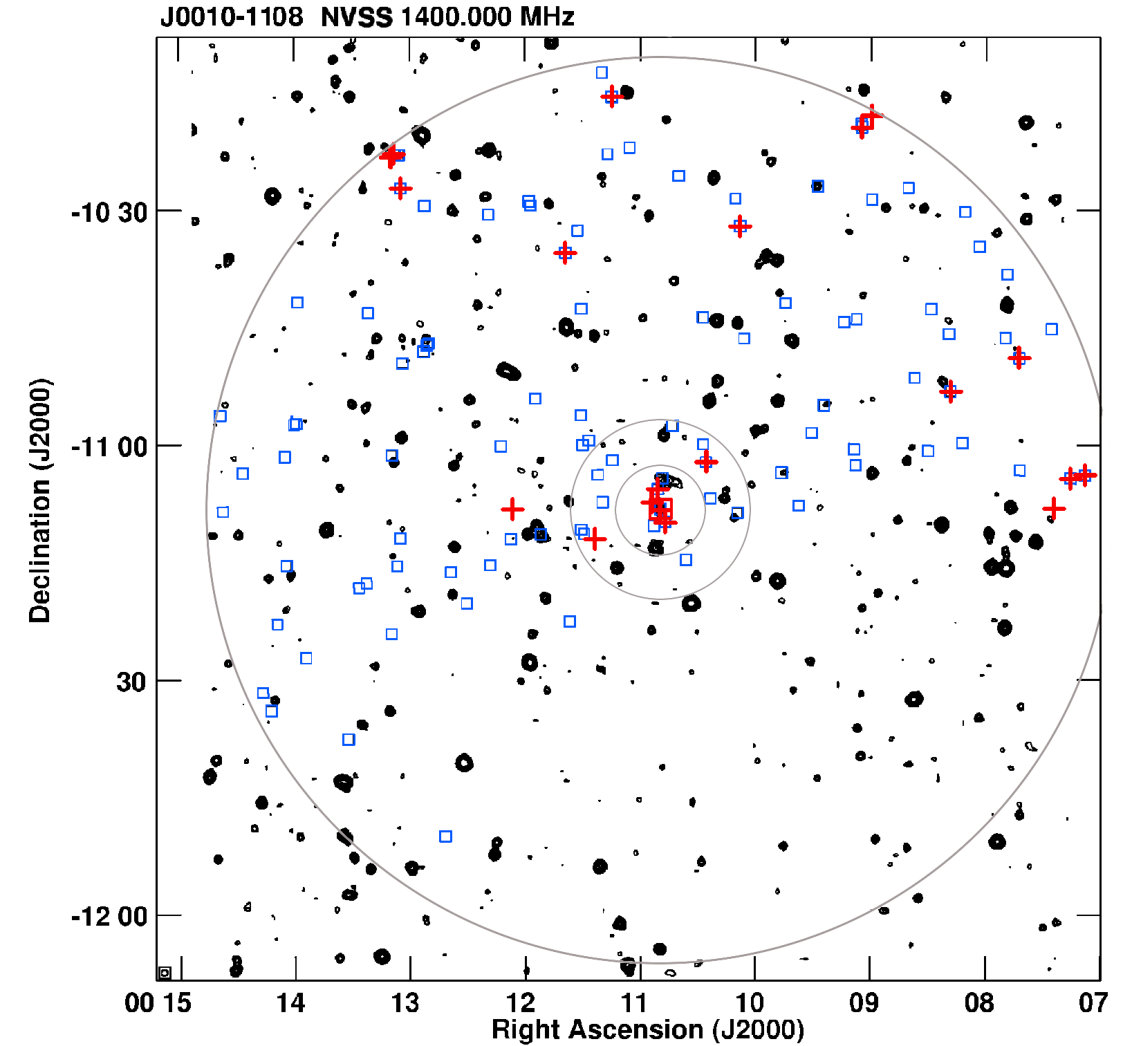 Figure 20