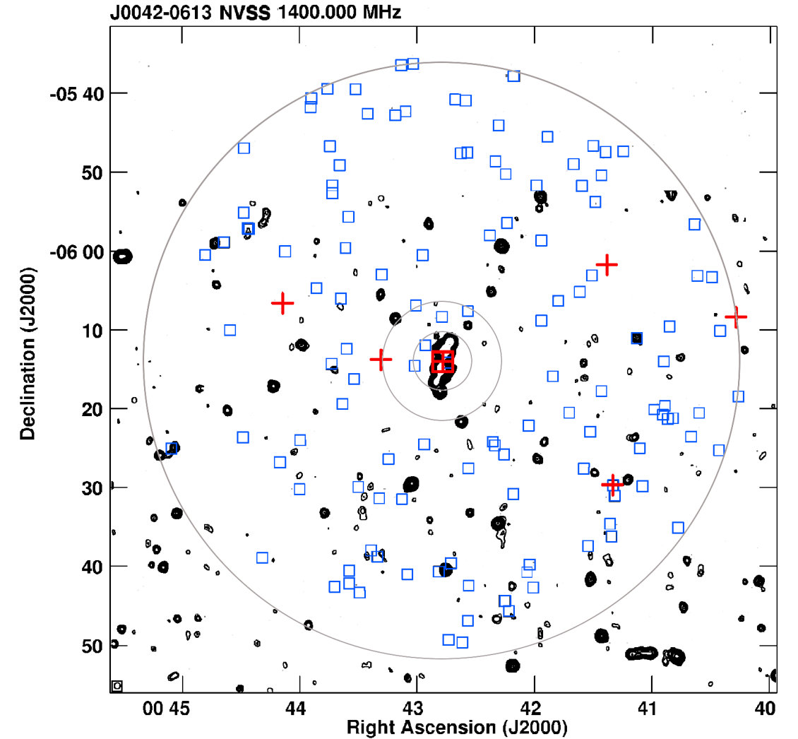 Figure 21