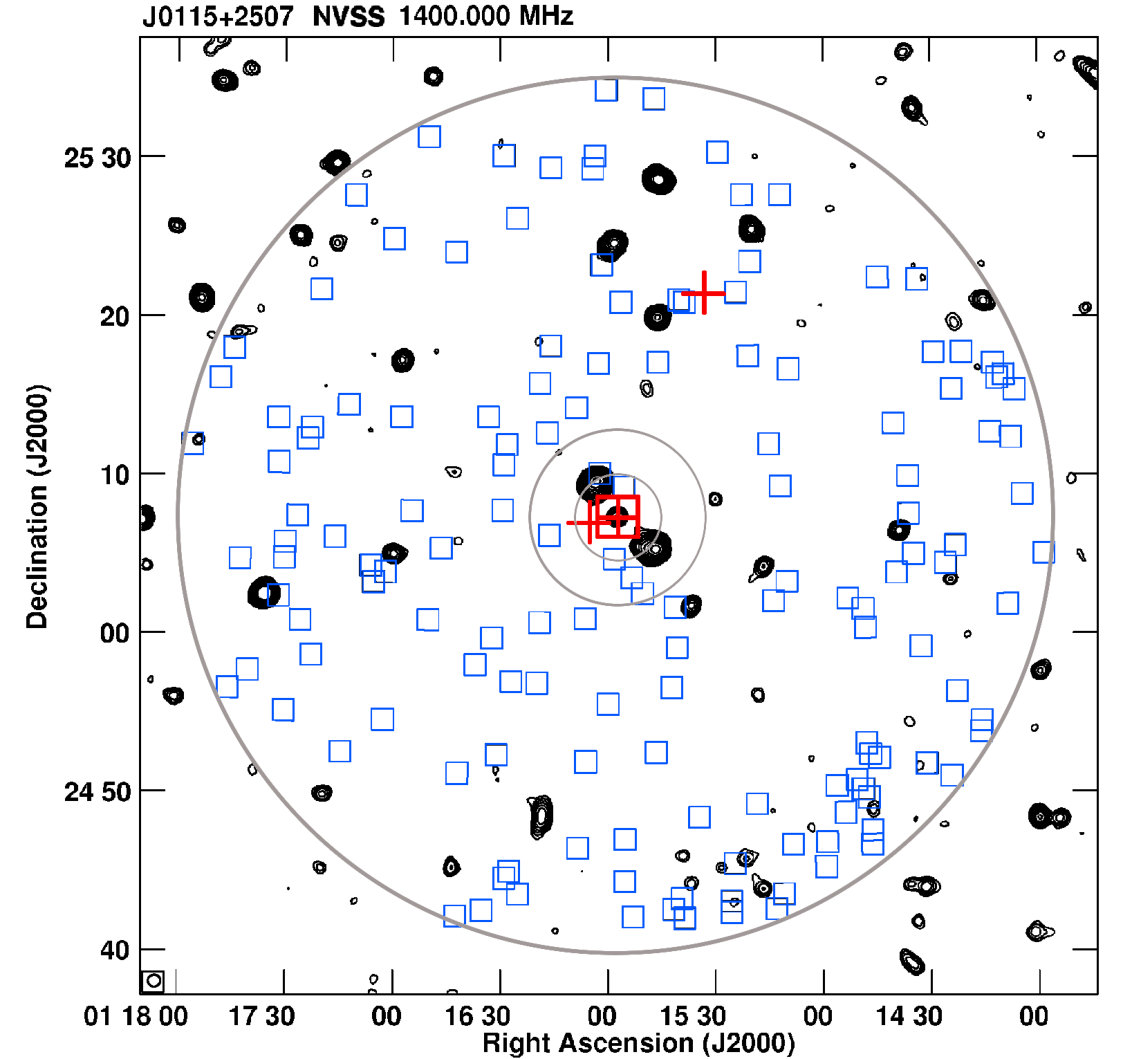 Figure 22