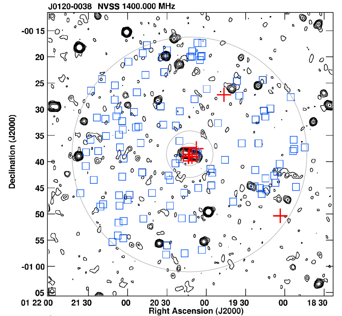 Figure 23