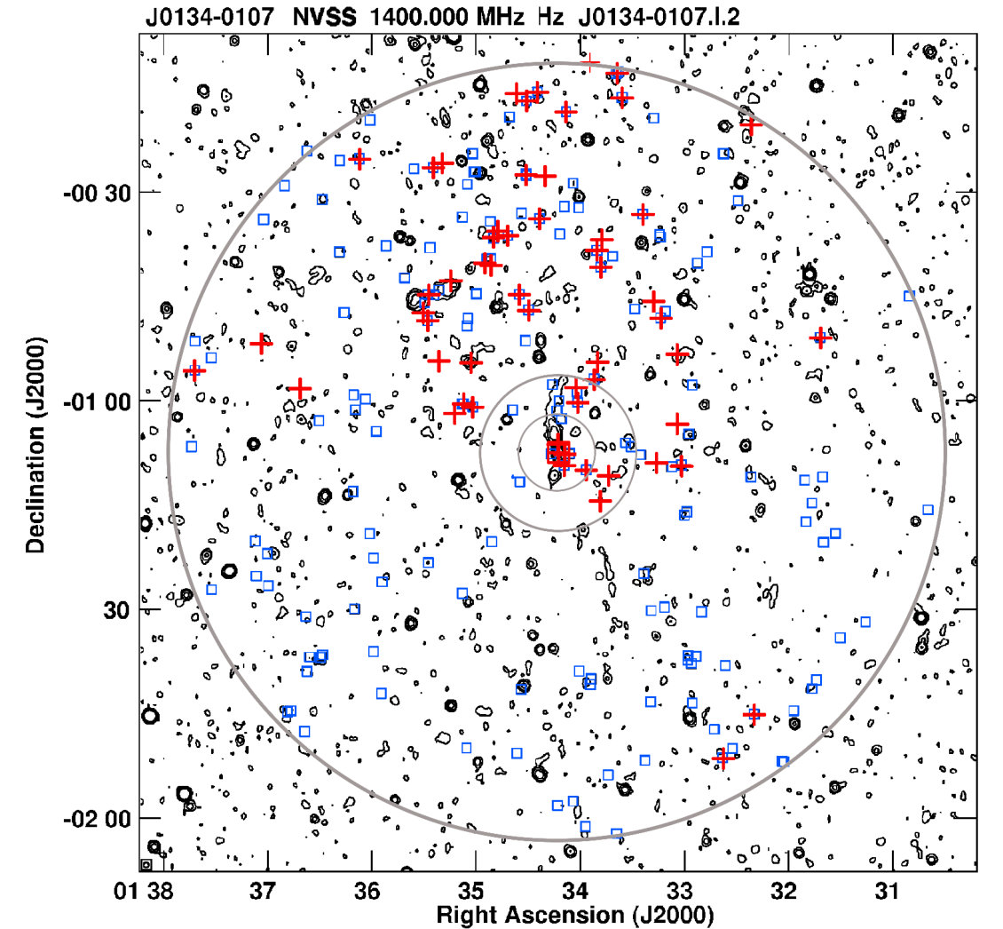 Figure 24