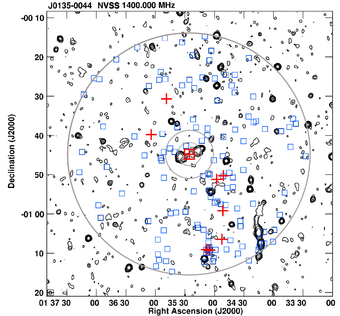 Figure 25
