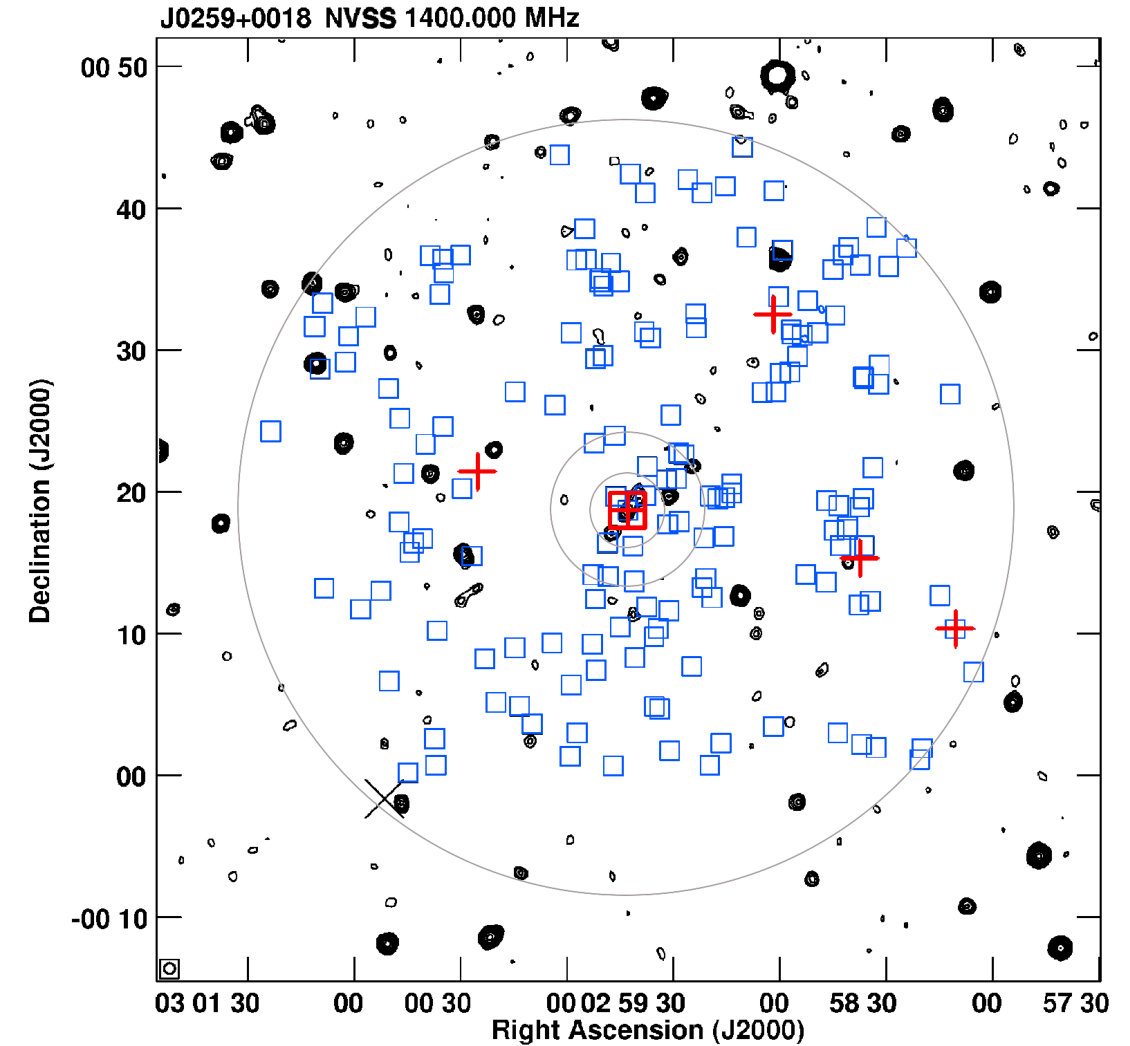 Figure 26