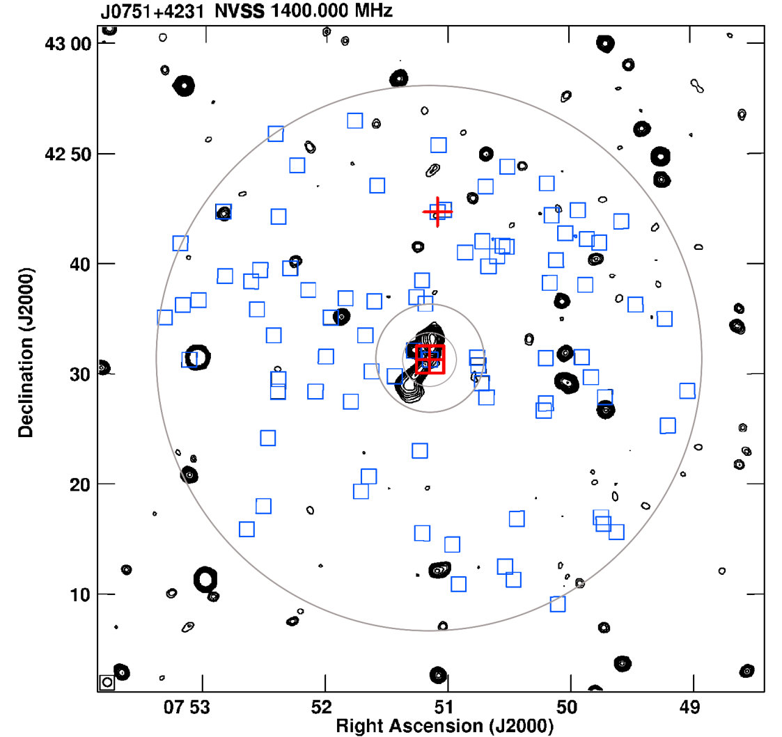 Figure 27