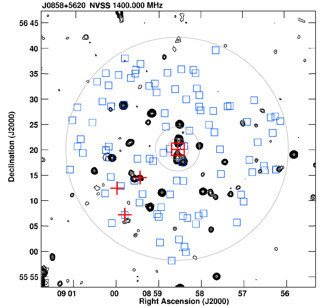Figure 29