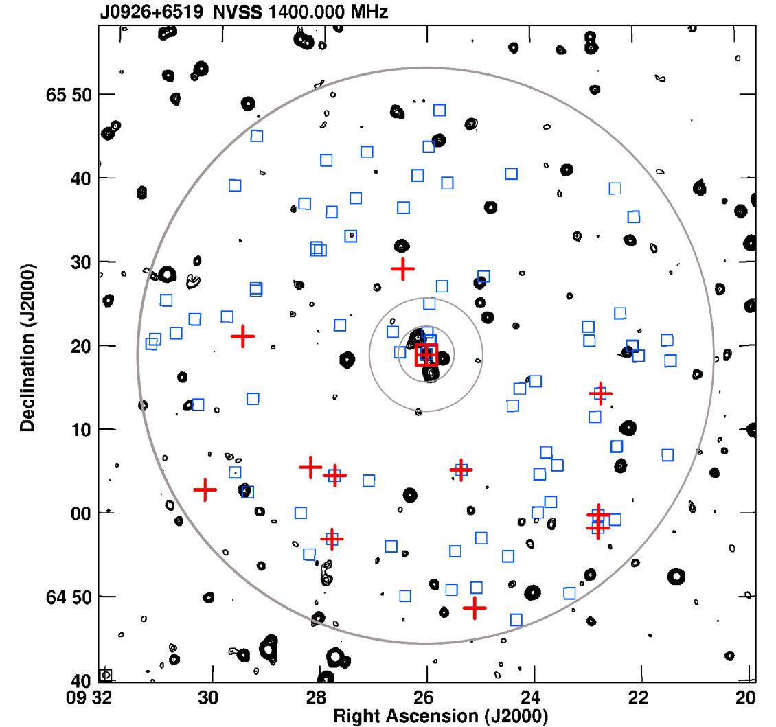 Figure 33
