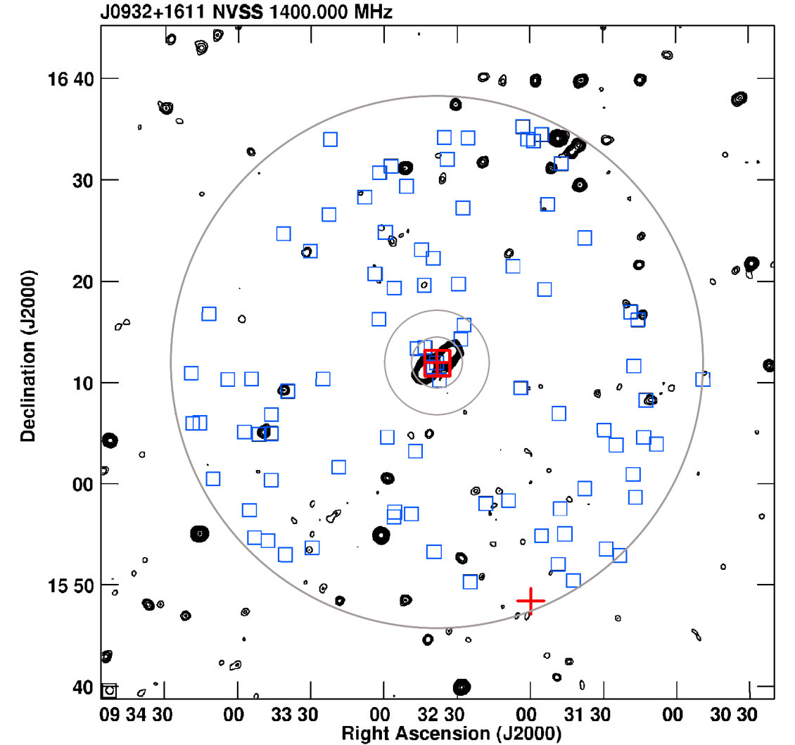 Figure 34