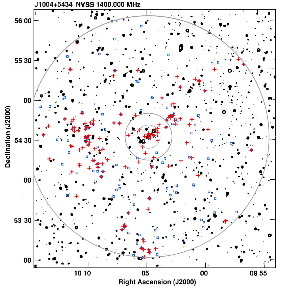 Figure 35