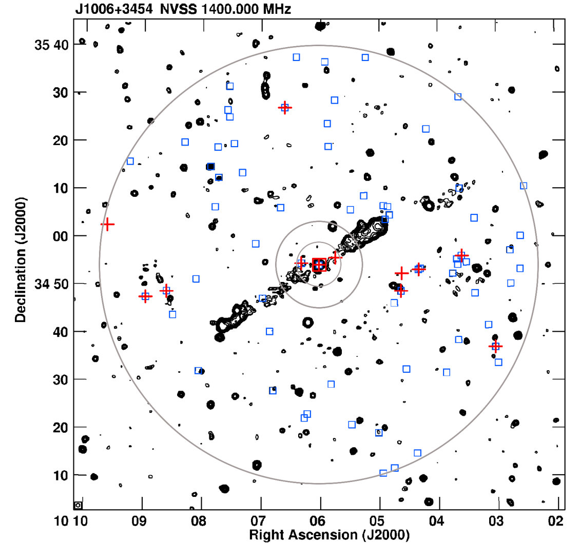 Figure 36