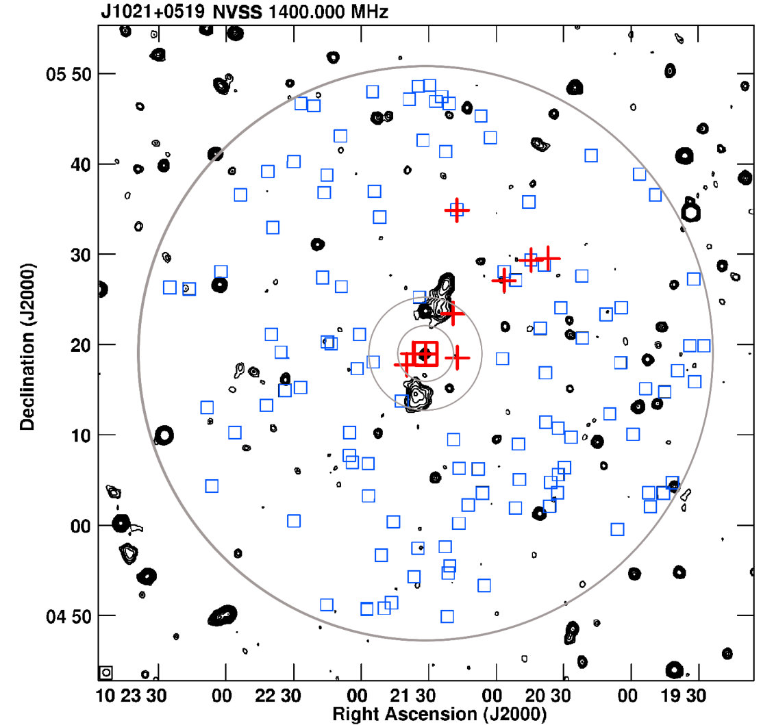 Figure 37