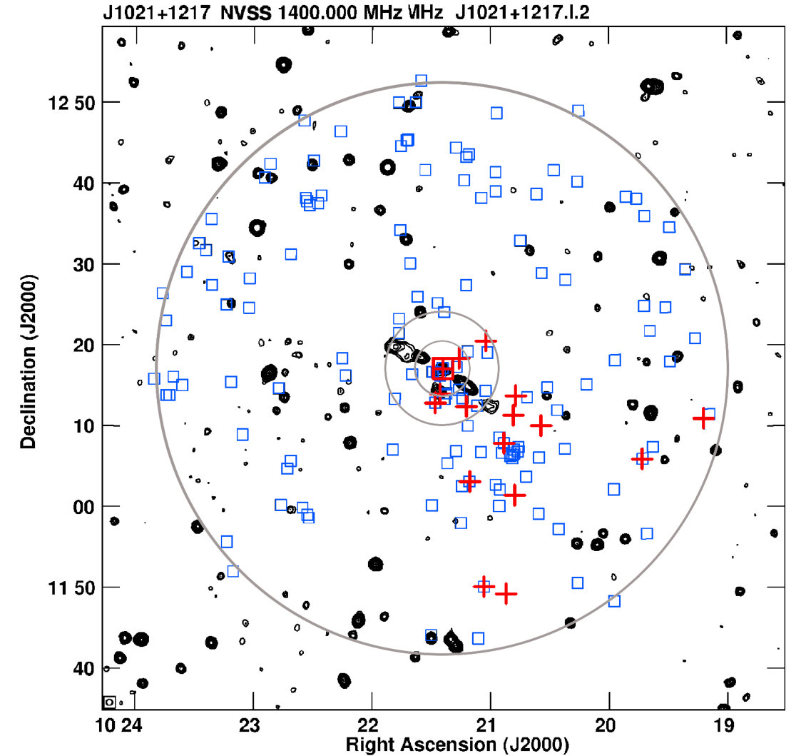 Figure 38