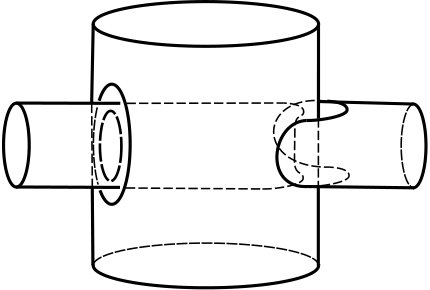Figure 32