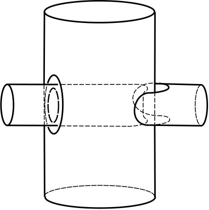 Figure 34